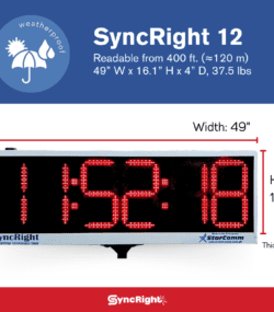 SyncRight 12