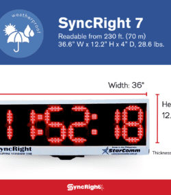 SyncRight 7