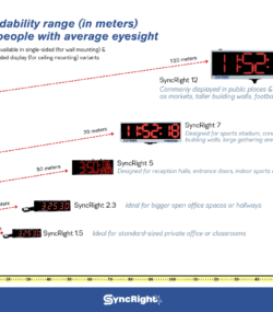 SyncRight Readability